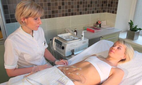 Ozone therapy for the skin